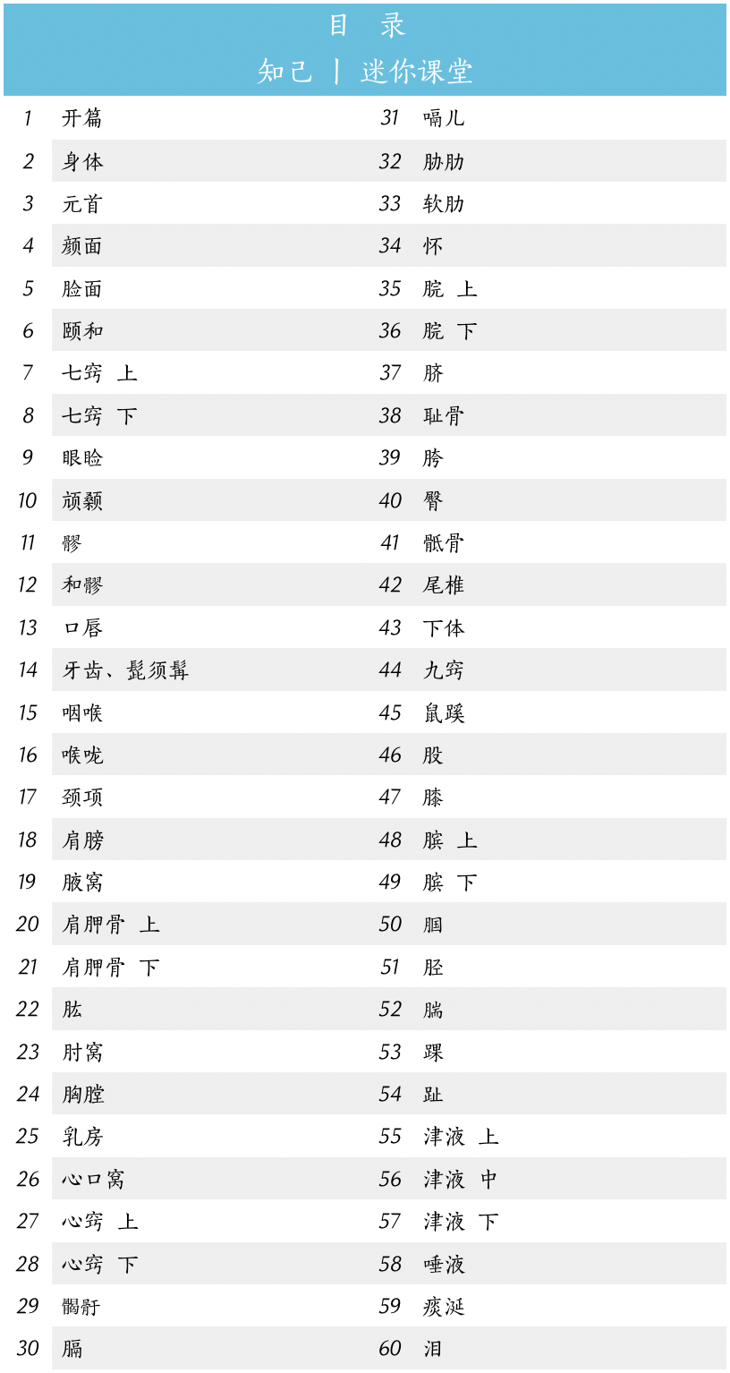 知己 丨 迷你课堂