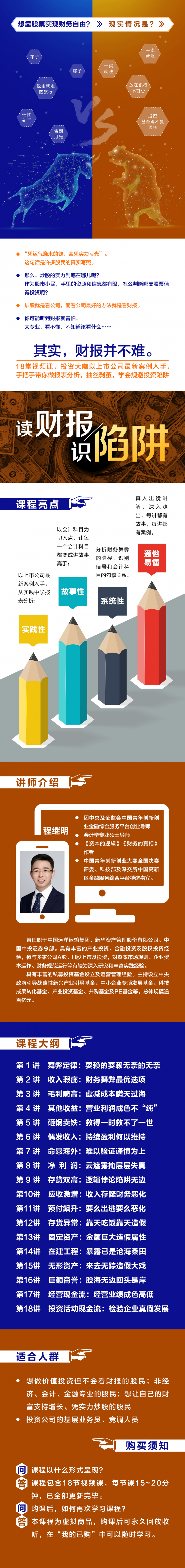 散户选股必看：财务报表排雷术