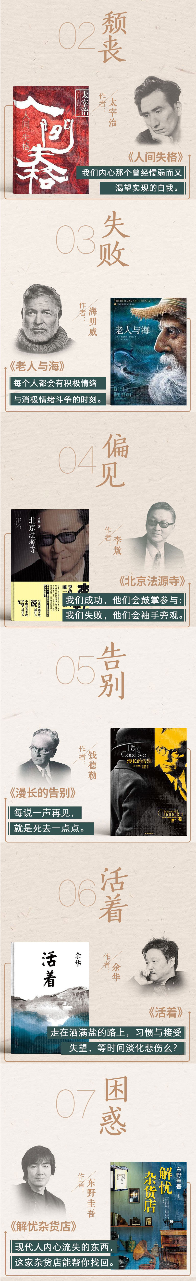 影响人生的24部文学经典，助你轻松应对困境