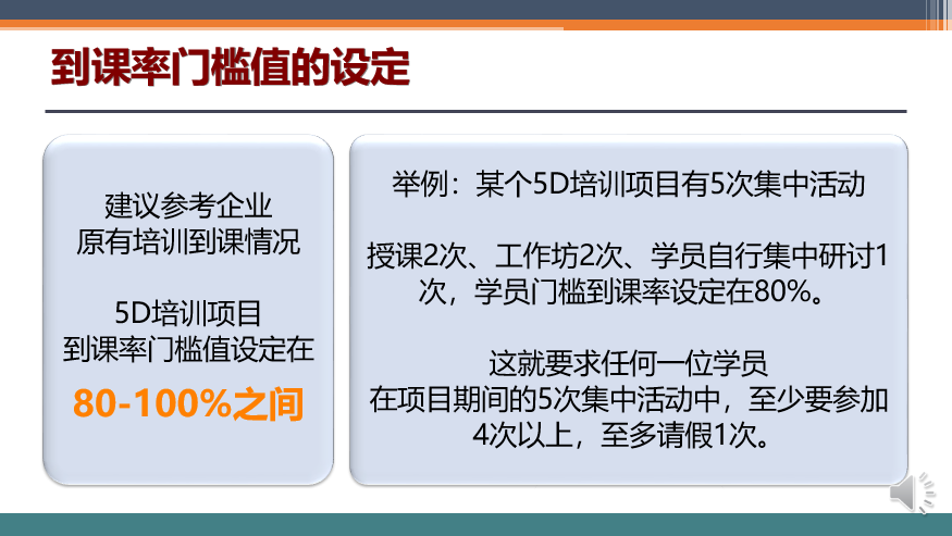 培训落地六日通
