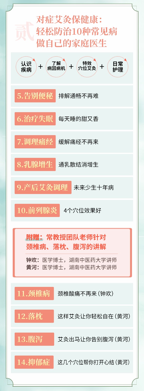 冬病夏治中医艾灸养生术