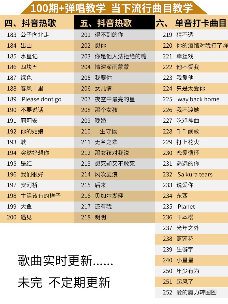 乐事吉他252节吉他视频从零基础到进阶吉他课程