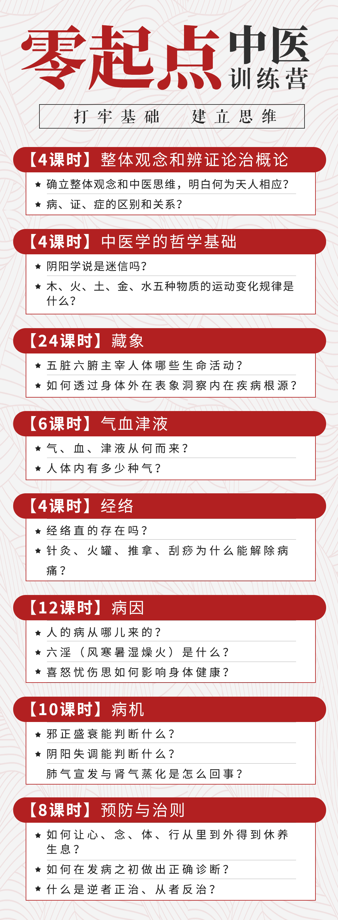 【零起点中医训练营】零基础打牢中医思维