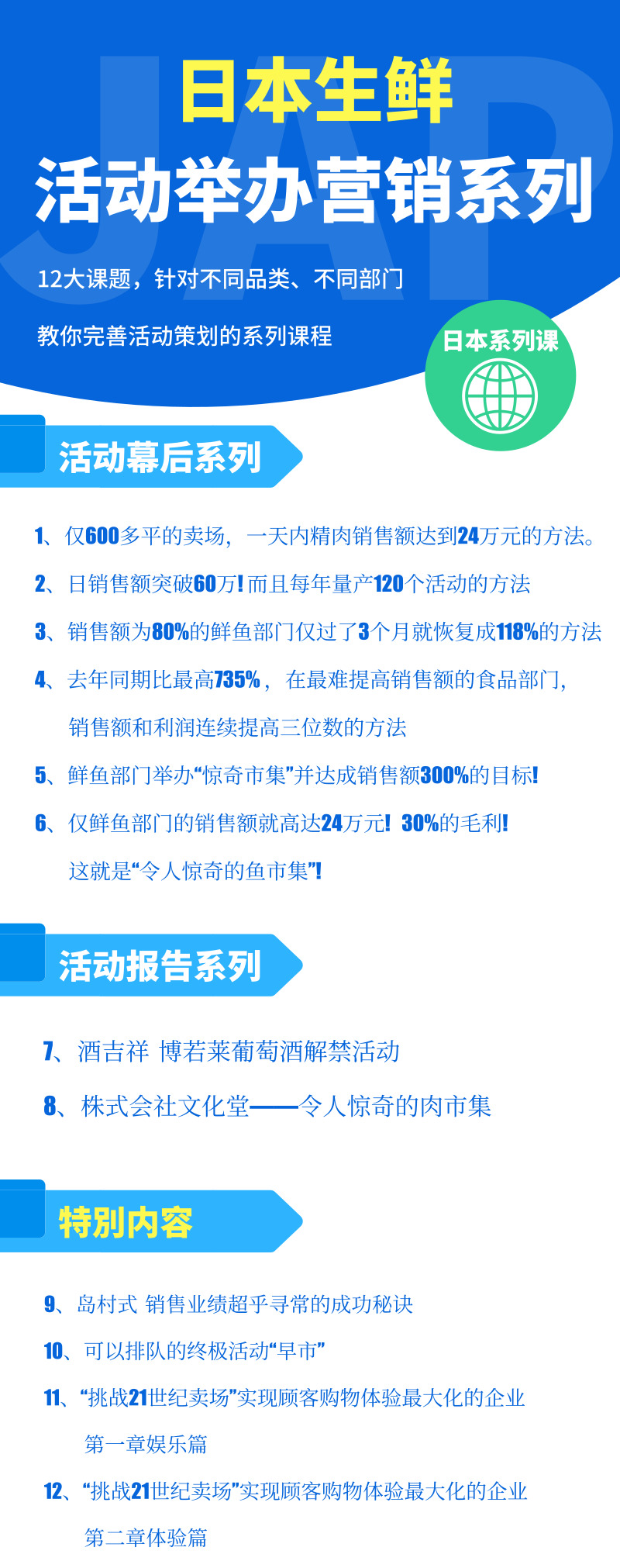 日本生鲜活动营销系列（12节课）