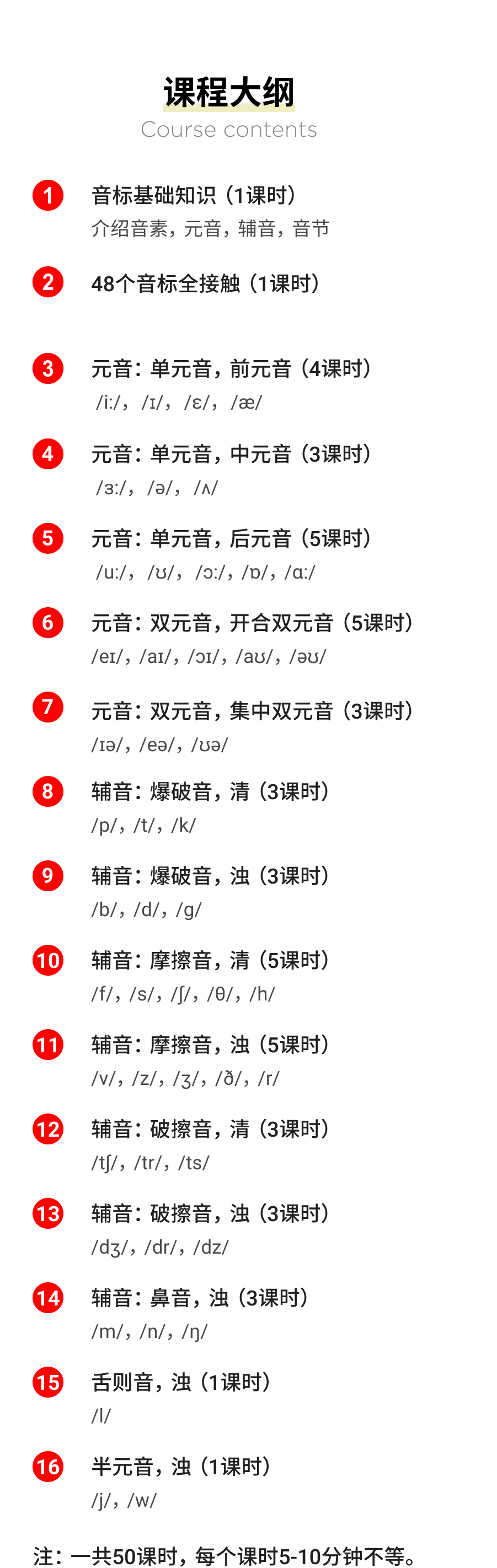 国际音标精讲课