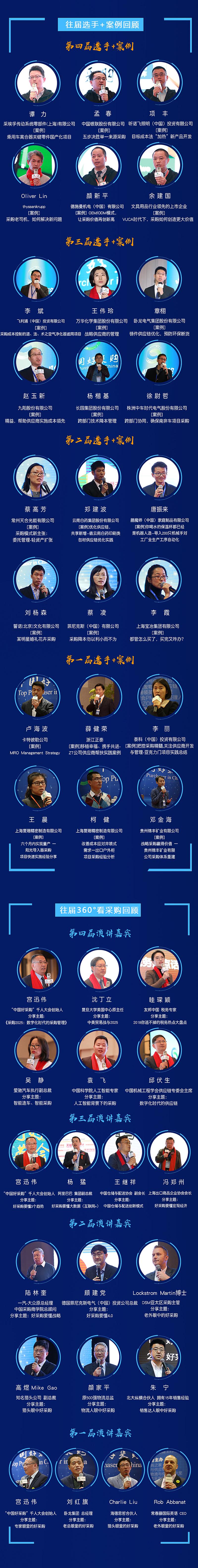 第五届中国好采购-年度群英会