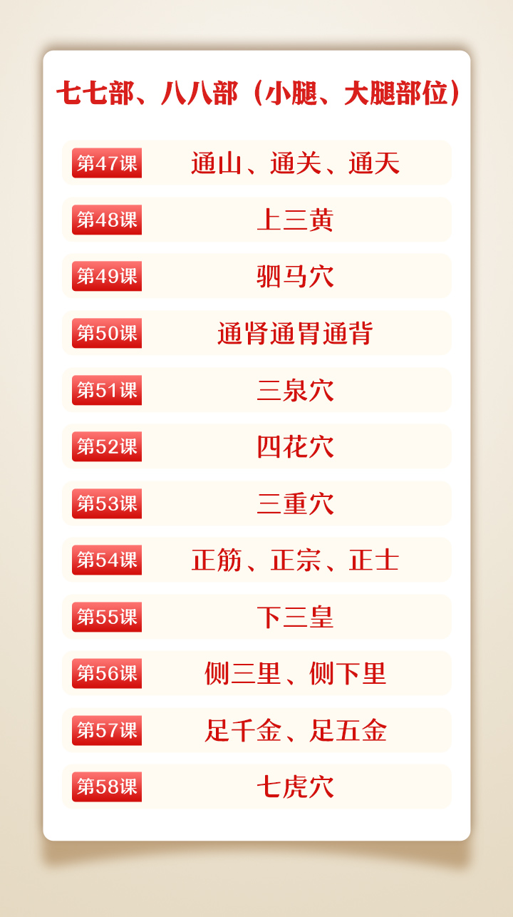 跟着林正泰老师轻松学 |董氏针灸58堂特级要穴精讲课