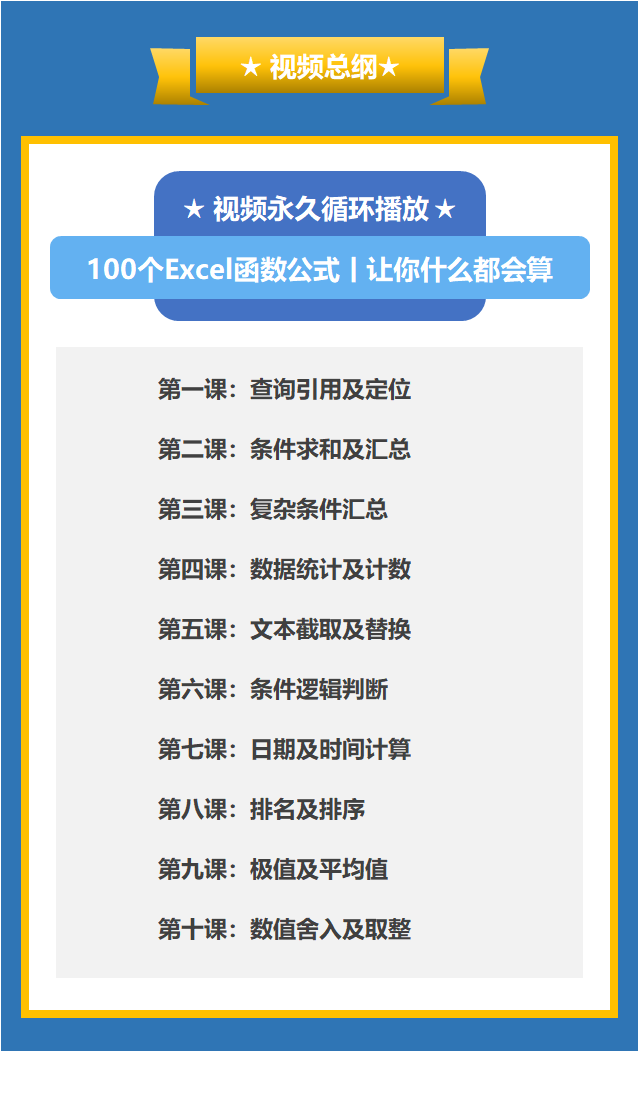 Excel函数公式进阶班丨让你什么都会算