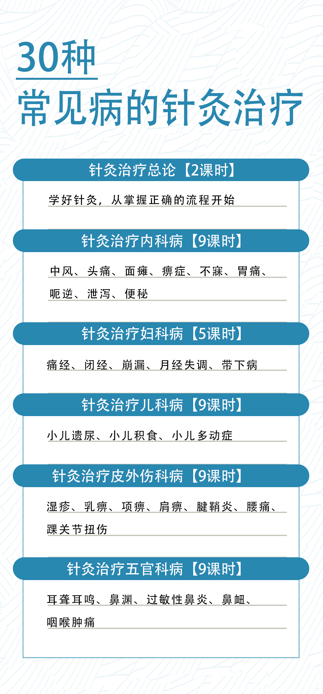 【30种常见病的针灸治疗】 真人模特 边教边练