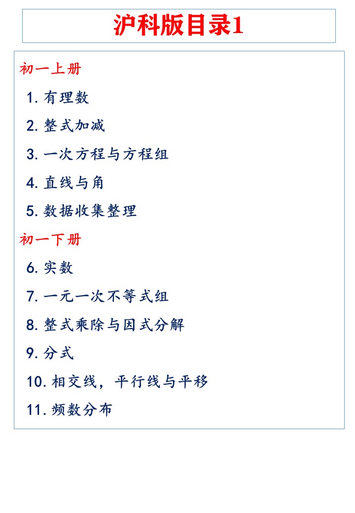 沪科版初一数学（下册）知识点详细讲解
