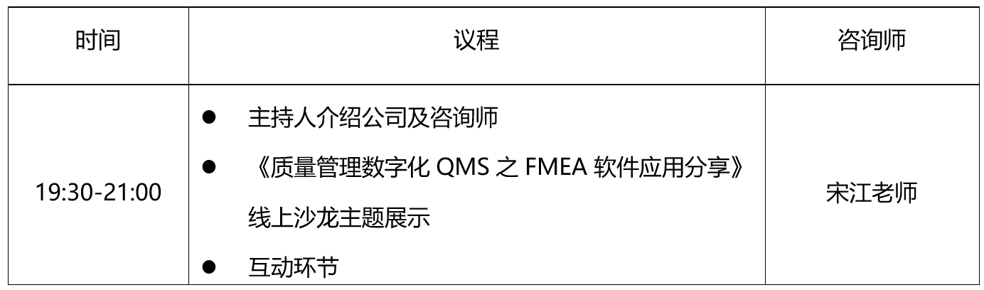 QMS之FMEA分享日程.png