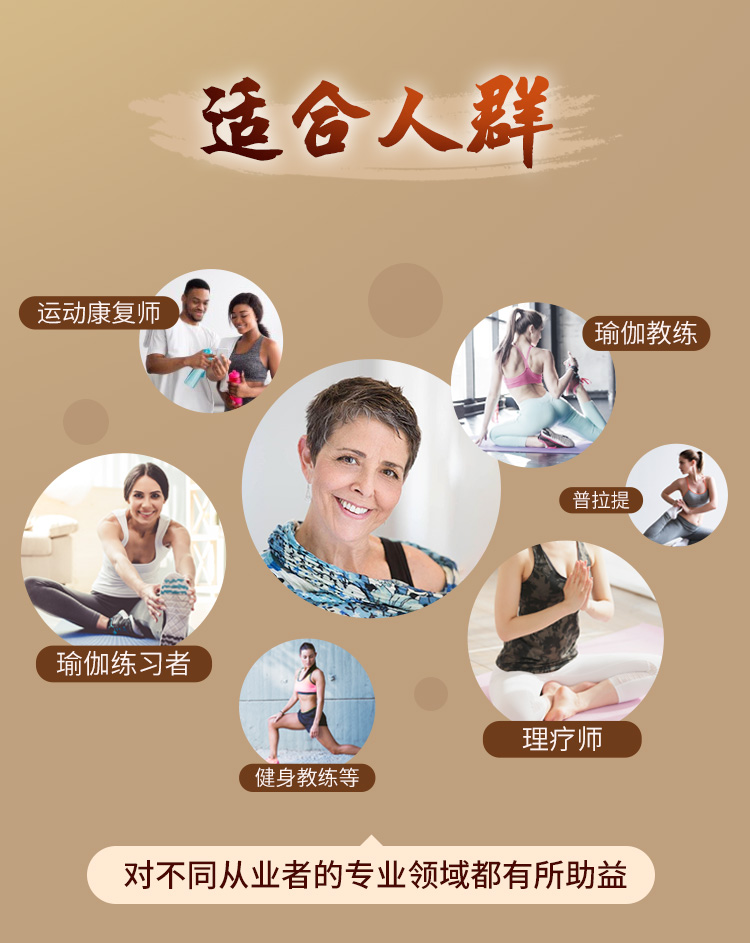 14套全身理疗>解决10+问题→团课/私教模板