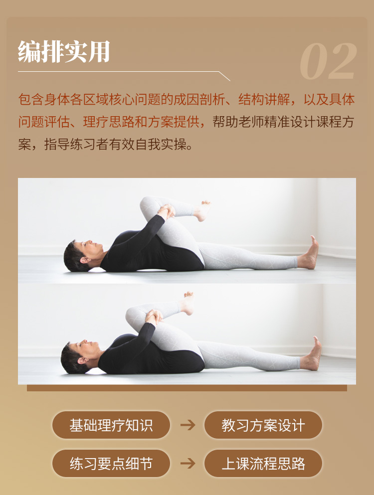 14套全身理疗>解决10+问题→团课/私教模板
