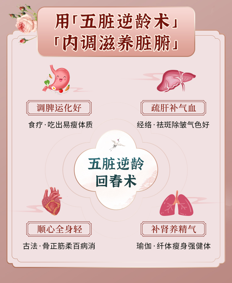 中医五脏调理术：20+对症食疗方，补气抗衰、提升免疫，全家都能用！