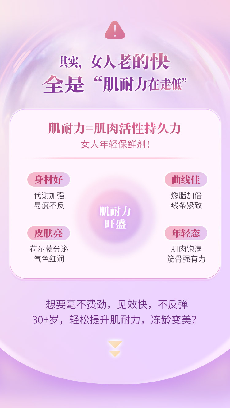 金莎、梁静茹舞蹈导师亲授：21堂快乐暴汗燃舞操，甩肉塑形，跳出纤瘦身材！