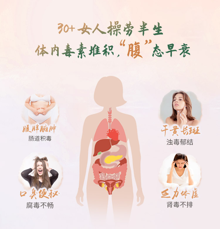 14节清肠纤体瑜伽：商卡排毒法，带你清肠瘦身，排毒换肤，做个轻盈瘦美人！