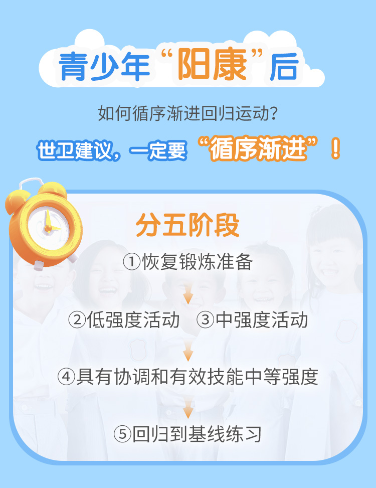 青少年身体修复：提免疫/促发育/塑身形/助长高，助力身心健康成长