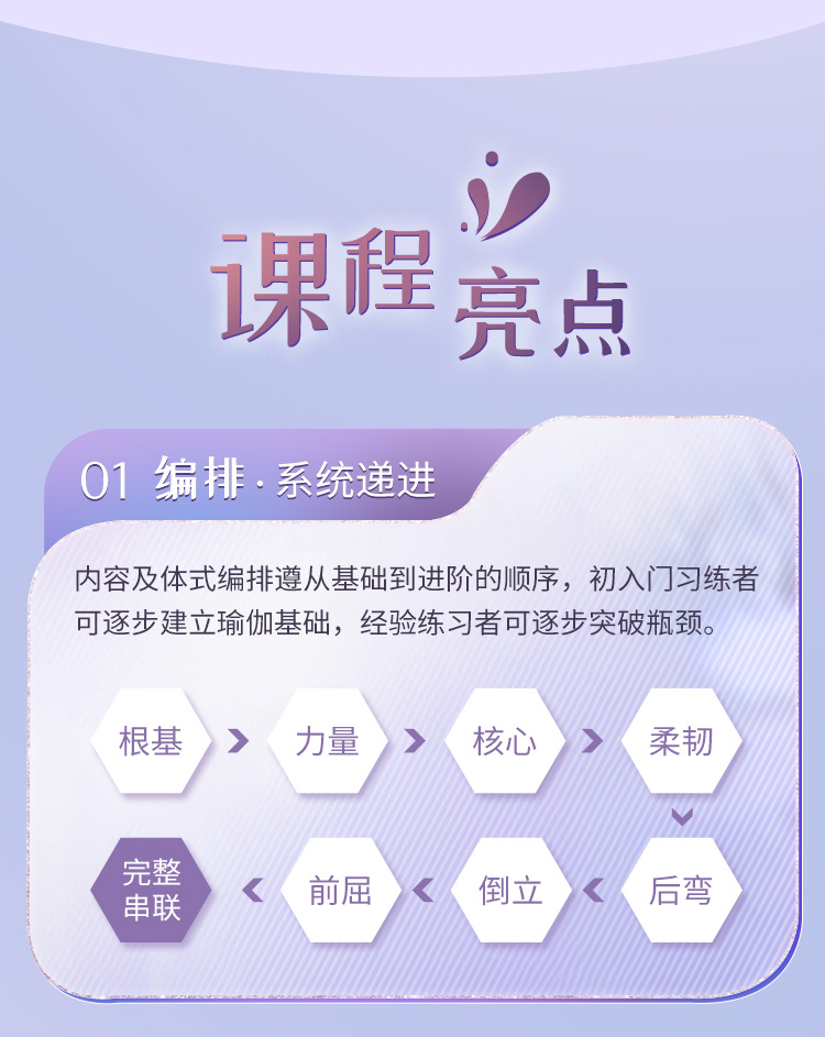 系统创编流瑜伽> 8套教习成品课 | 顺位原则