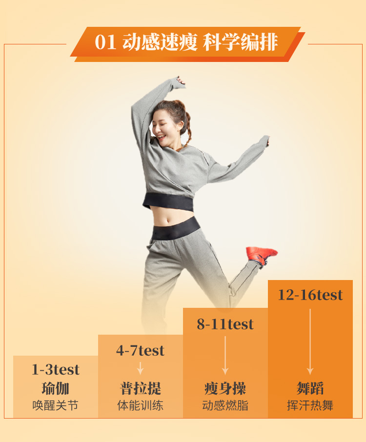 明星私教的热舞瘦身课：每天10分钟，练出优雅轻盈体态