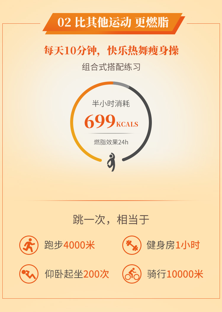 明星私教的热舞瘦身课：每天10分钟，练出优雅轻盈体态