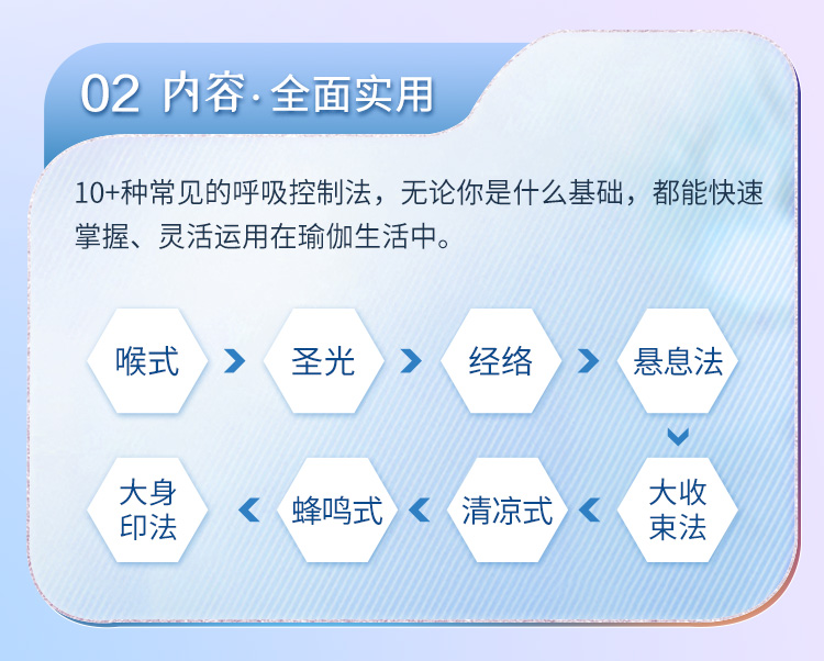 助力“阳康”『瑜伽呼吸法精讲』：修复呼吸系统+改善心肺功能，畅快呼吸！