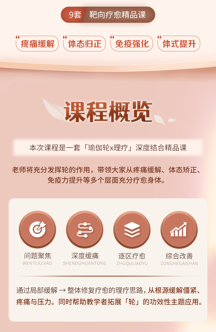 爆款『轮瑜伽』全身理疗特色课：正确安全理疗疼痛、矫正体态