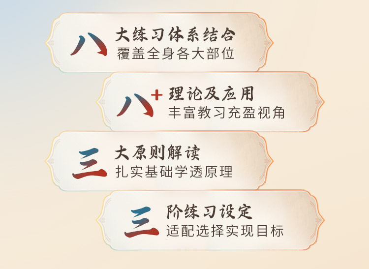 国际大师Bernie Clark<八大阴瑜伽主题序列>700min+独家精华教学