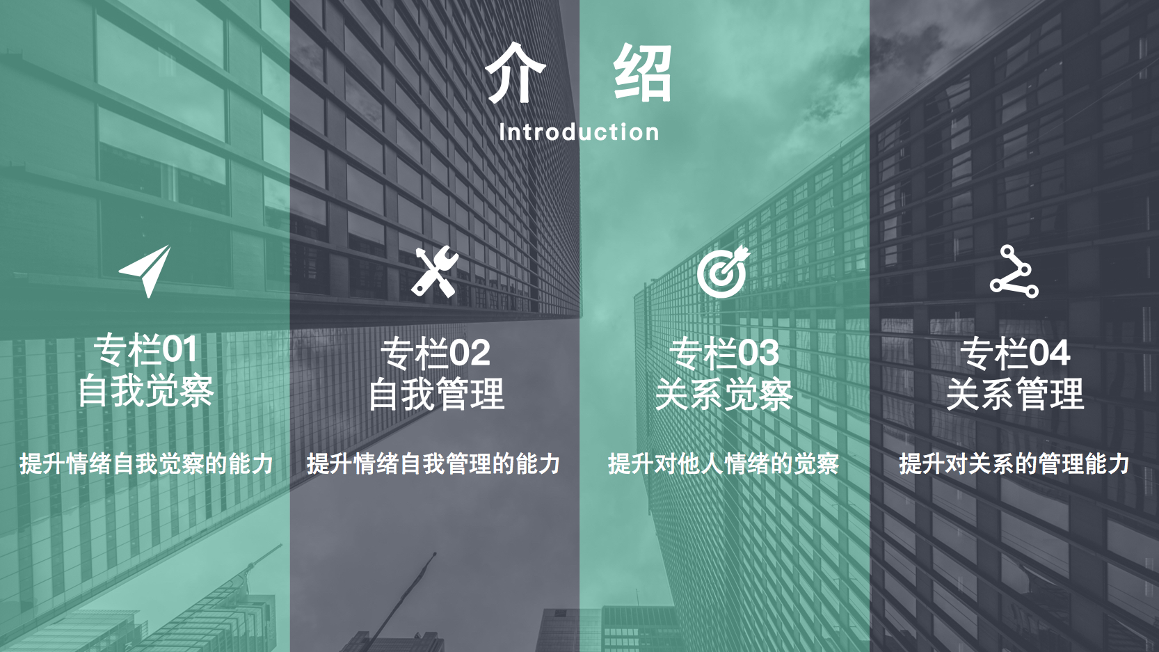 有劲领导力 | 提升情商 