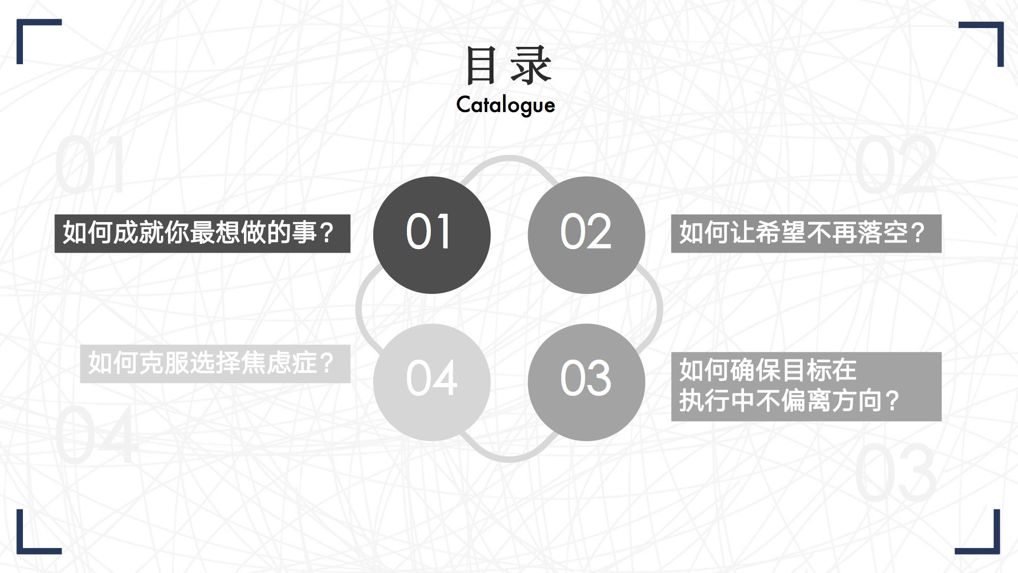 有劲领导力 | 如何高效达成目标