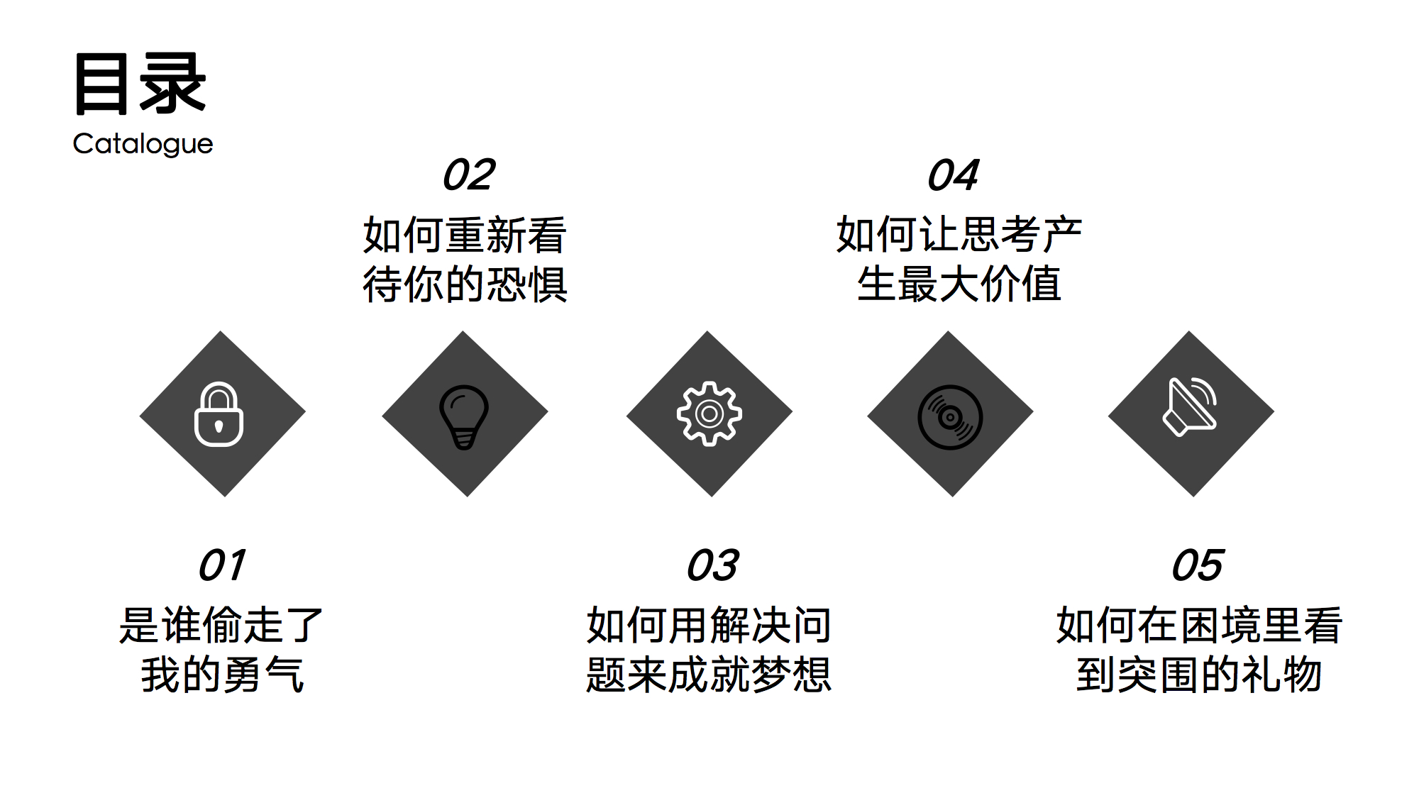 有劲领导力 | 如何穿越恐惧