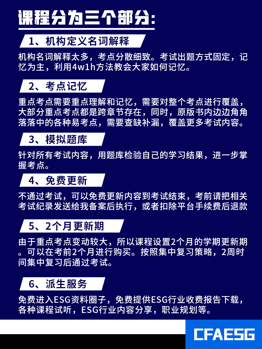 CFAESG2024机经划重点5月版