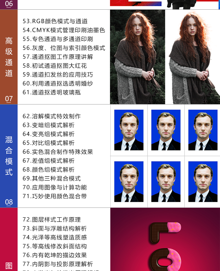 PS教程全套Photoshop自学精品视频课程