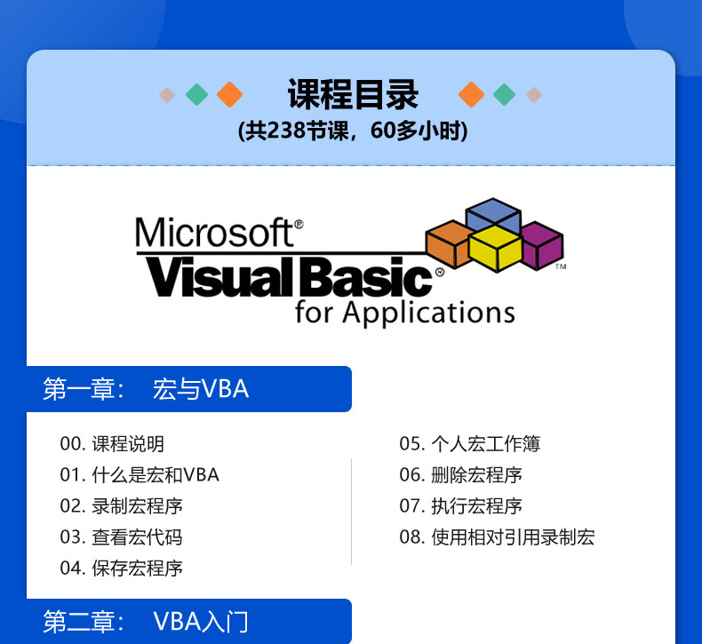 Excel VBA入门到高手全套课程教程