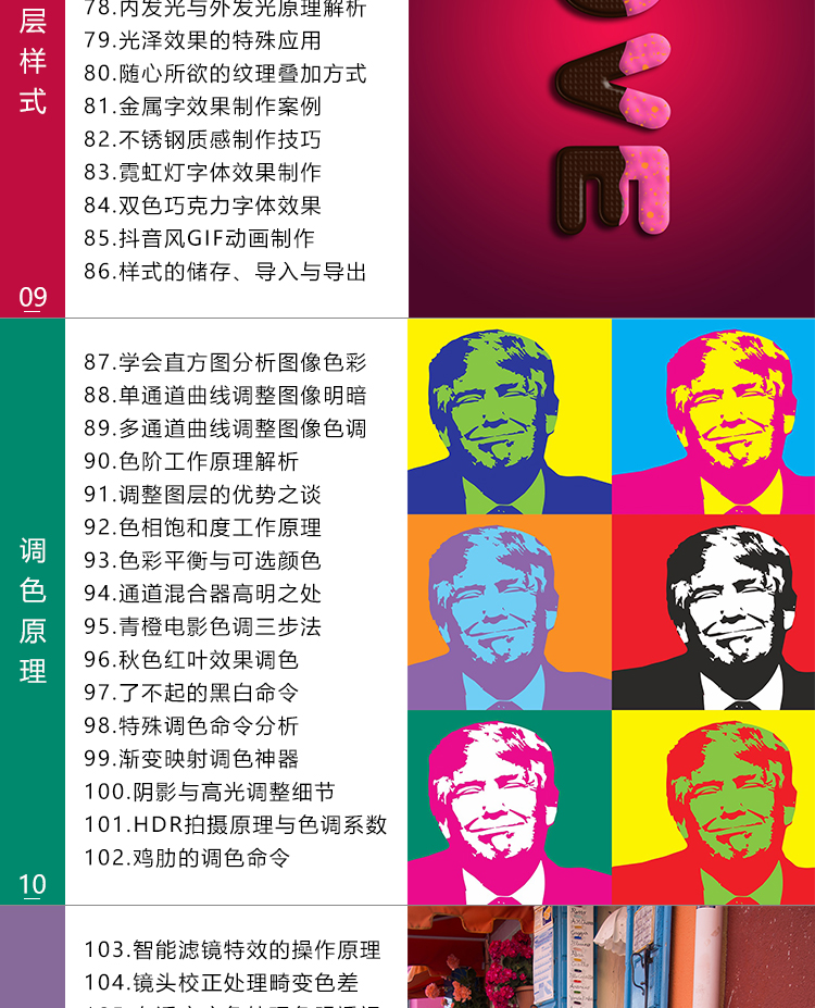 PS教程全套Photoshop自学精品视频课程