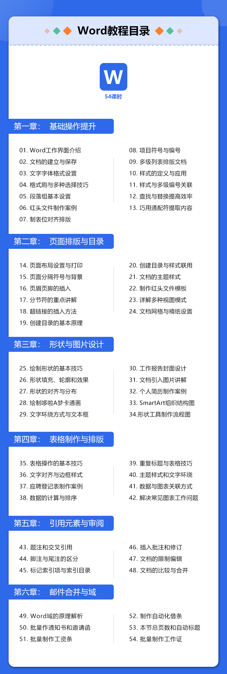Word入门到精通视频课程教程