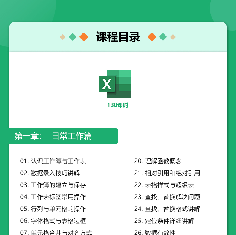 Excel入门到精通视频课程教程
