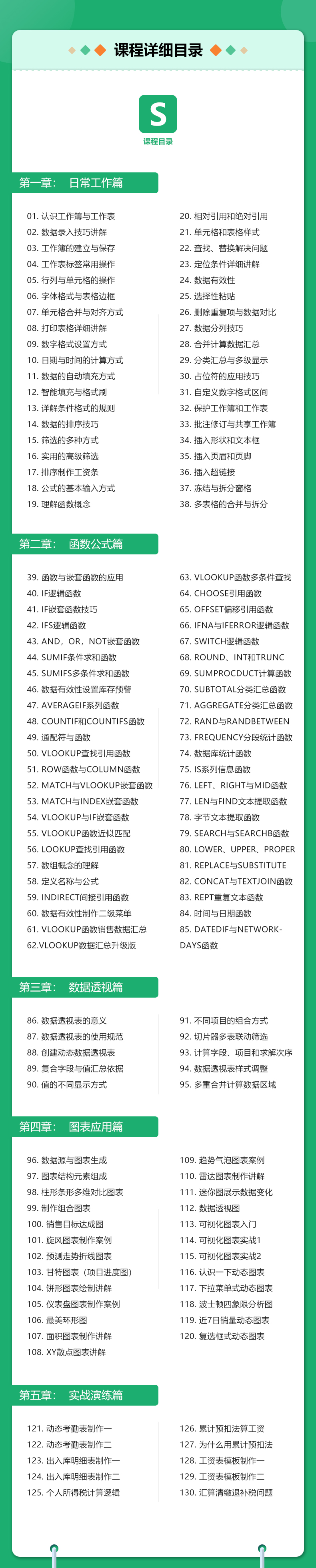 WPS OFFICE表格教程（Excel篇）