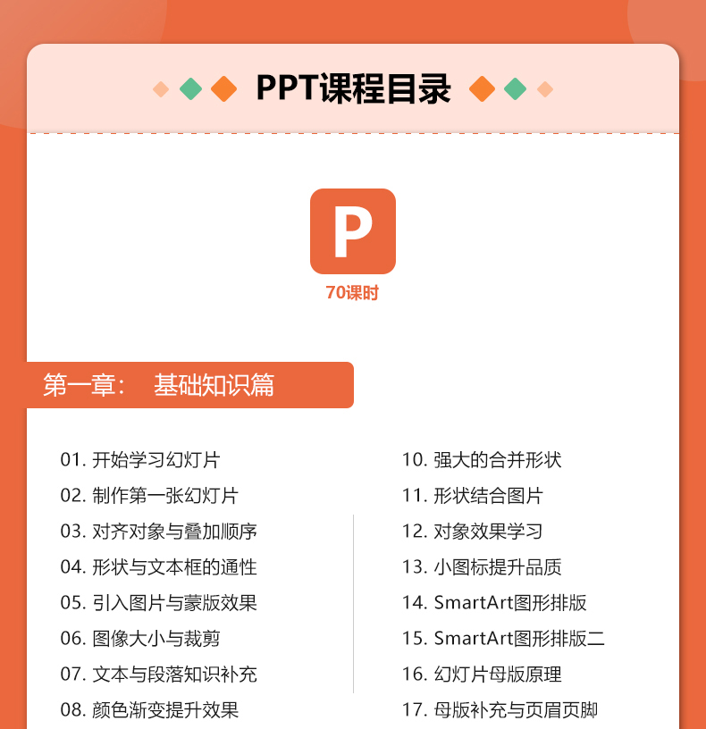 PPT入门到精通课程教程