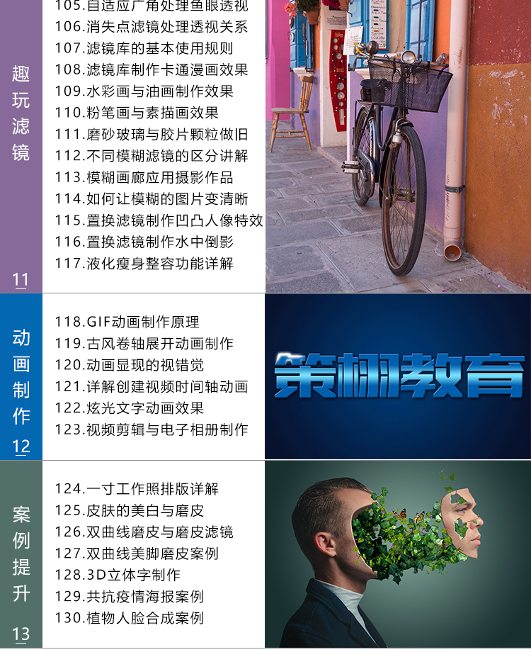 PS教程全套Photoshop自学精品视频课程
