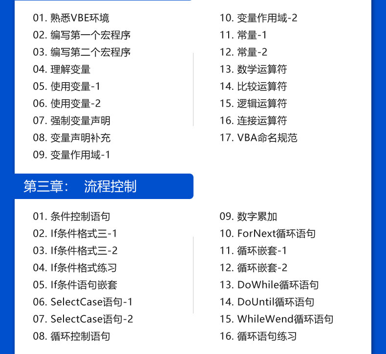 Excel VBA入门到高手全套课程教程