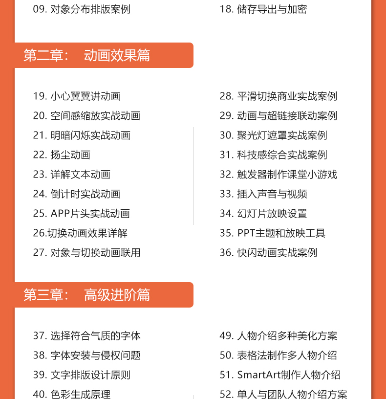 PPT入门到精通课程教程