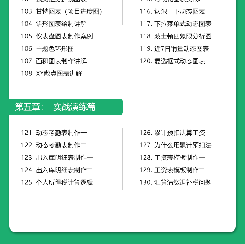 Excel入门到精通视频课程教程