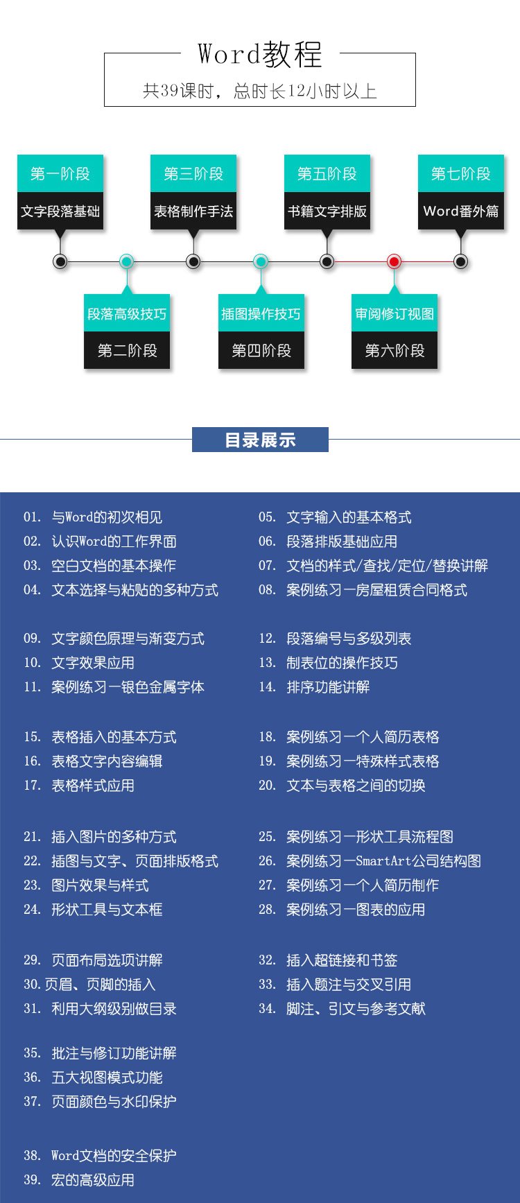 全套Word自学视频教程