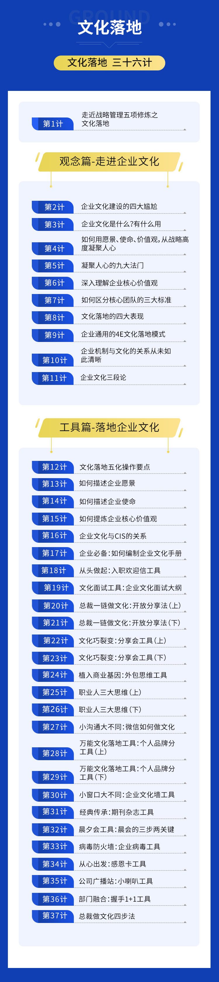 【战略管理者五项修炼】