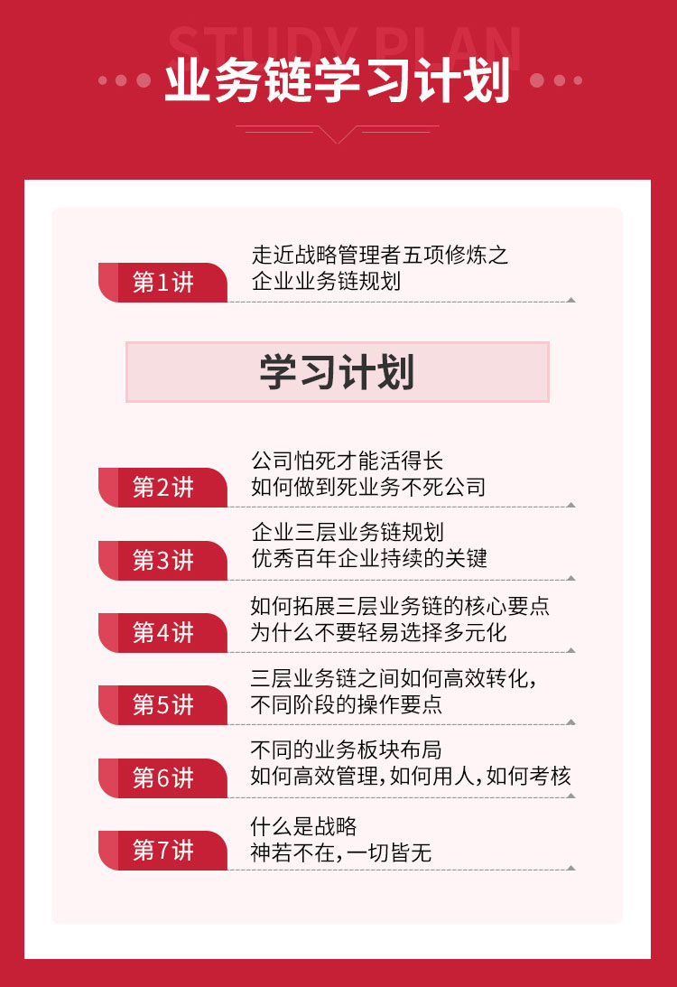 【战略管理者五项修炼】