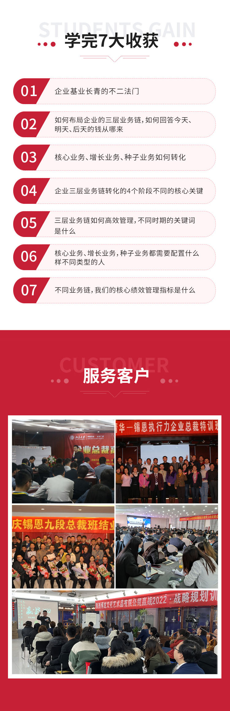 【战略管理者五项修炼】
