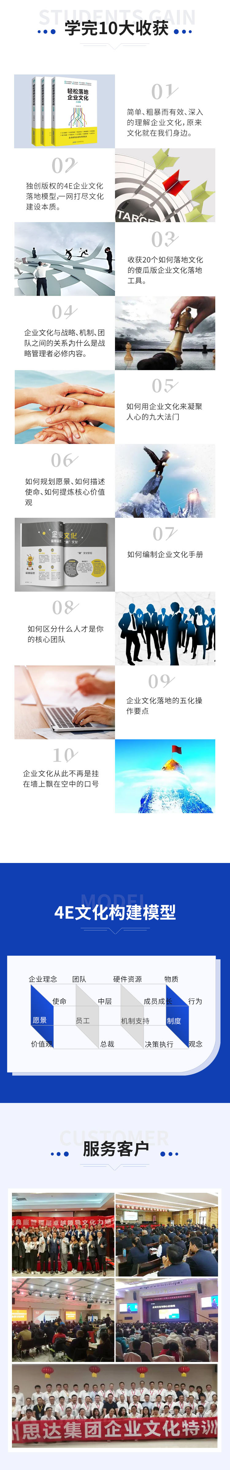 【战略管理者五项修炼】