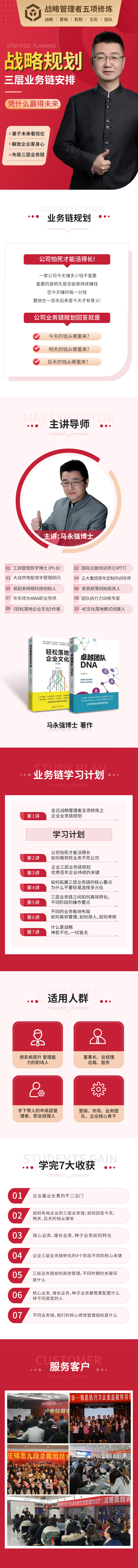 【战略规划】企业三层业务链规划