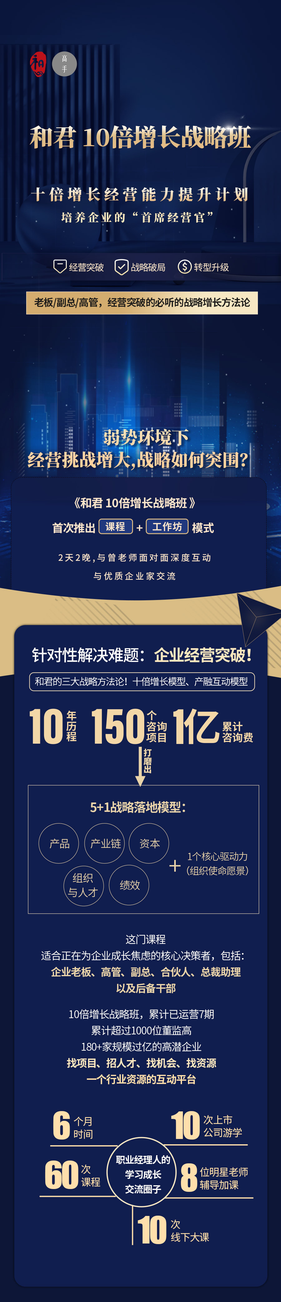 和君 10倍增长战略班