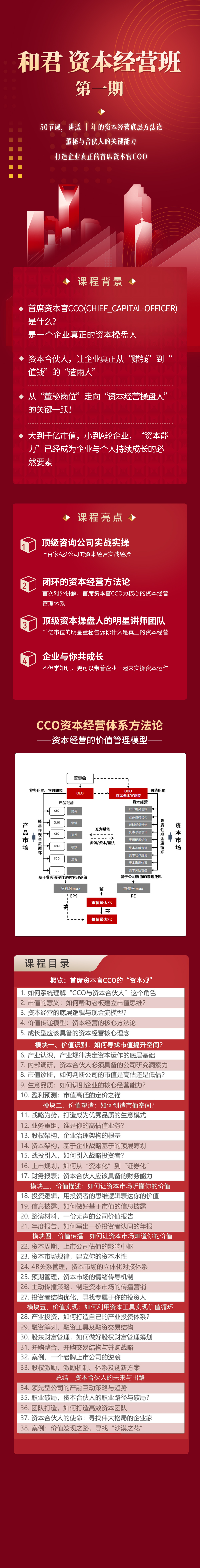 和君的资本经营班（第一期）